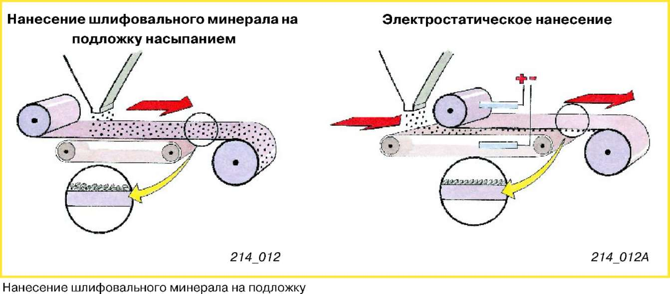 214-Podgotovka-21