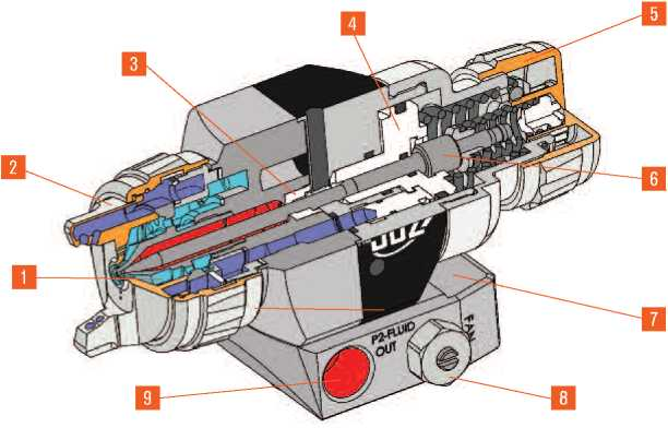 Краскопульт AG-362 со съемной монтажной платформой AG-362