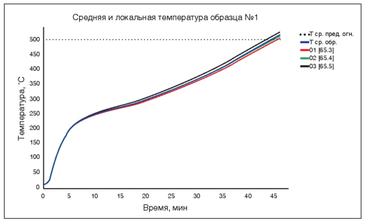 PO_02_2012_FOR_SITE-3