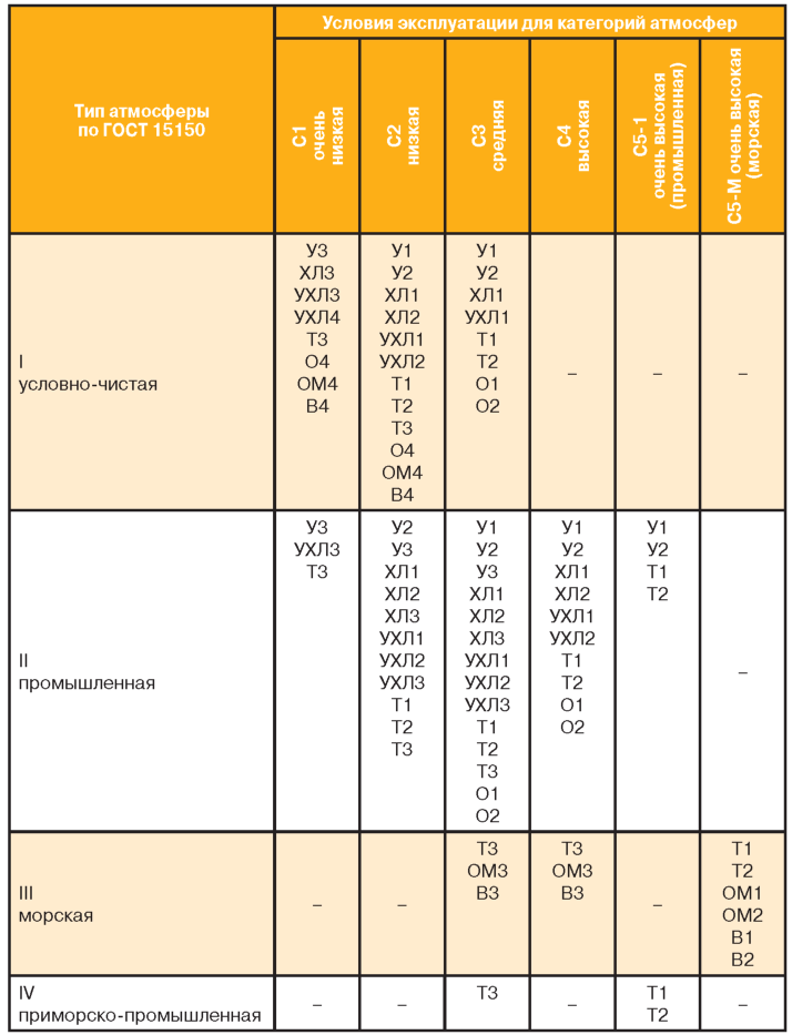PO_02_2012_FOR_SITE-5