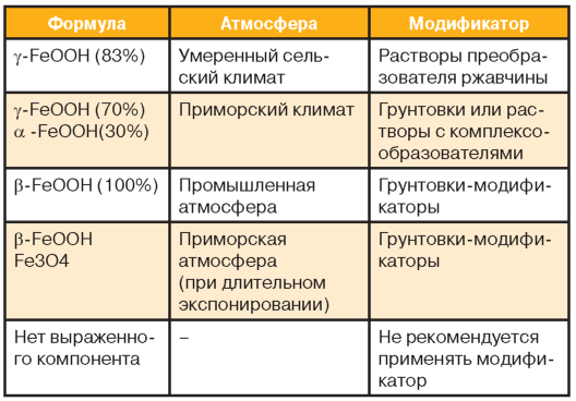 PO_02_2012_FOR_SITE-9