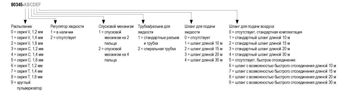 RansFlex пример заказа RansFlex пример заказа
