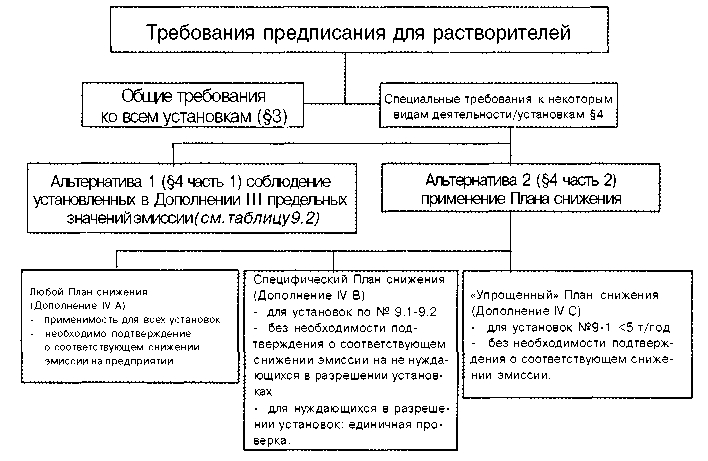 tmp3e3a-2