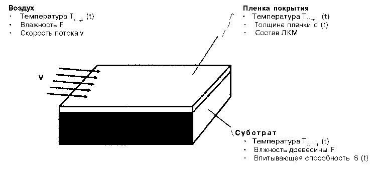 tmpbb68-1